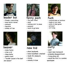 Memes It It The Clown Movie It Movie Cast Im A Loser