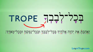 Learntrope Com Lessons For Chanting Torah And Haftarah