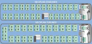 Sehirlerarasi Otobus Yolculuklari Duslerden Gercege