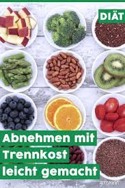 Trennkost tabelle zum ausdrucken kostenlos. Die Grosse Trennkost Tabelle Abnehmen Mit Trennkost Leicht Gemacht Trennkost Trennkost Tabelle Abnehmen