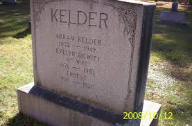 Evelyn DeWitt Kelder (1876-1951)