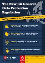 Good quality cyber security elearning combined with compliance computer based training (cbt) are integral to a successful staff awareness program. Data Protection Reform After Brexit Does Gdpr Still Matter Blog Now