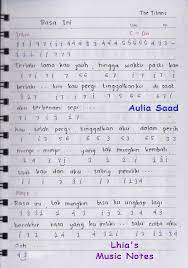 Belum ada info detil tentang single ini. Not Angka The Titans Rasa Ini Lhia S Music Notes