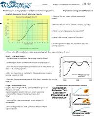 ecology graphs practice