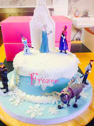 Pin On Birthday Cakes