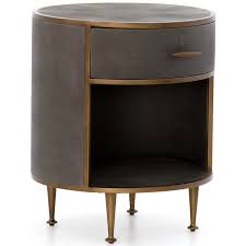 Check out the shagreen round nightstand here and find more information. Shagreen Round Nightstand Antique Brass Round Nightstand Nightstand Decor Mid Century Nightstand