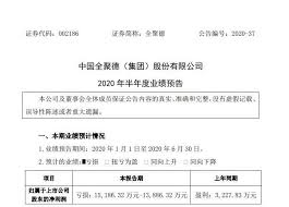 全聚德上半年预亏至少1 39亿近年来管理层频繁变动 力科财经新闻网