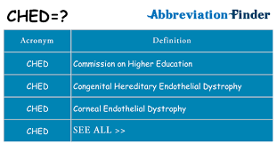I love to play games and this is pretty much my massive vault of good times, completing games and failing miserably! What Does Ched Mean Ched Definitions Abbreviation Finder