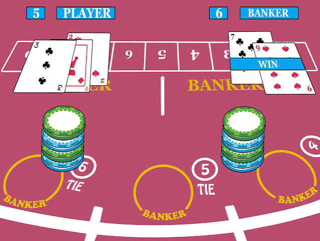 How to Play Baccarat: 7 Steps (with Pictures) - wikiHow