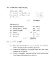 Share & embed kertas kerja lawatan. Kertas Kerja Lawatan Melaka