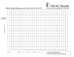 weight graph kozen jasonkellyphoto co