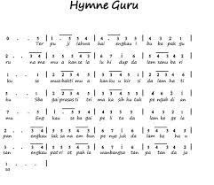 Lirik Not Angka Dan Not Balok Lagu Hymne Guru Terbaru Lengkap Kepoindonesia