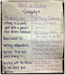 Daily 5 Work On Writing The Award 3rd Grade Thoughts