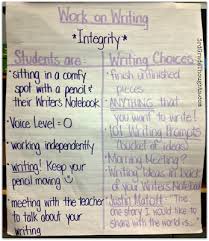 daily 5 work on writing the award 3rd grade thoughts