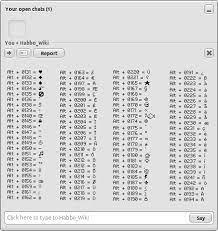 Alt Codes Habbo Wiki Fandom Coding Alt Music Notes