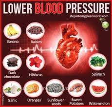 Pin On Low Blood Pressure