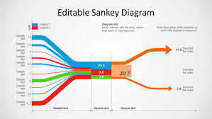 Sankey Diagram Powerpoint Get Rid Of Wiring Diagram Problem