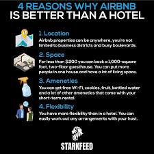 4 Reasons Why Airbnb Is Better Than A Hotel In 2020 Business Infographic Business Hotel