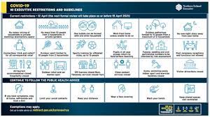 Unfortunately, no one can say what the schedule will hold, so it is important to have. Covid 19 Stay Home Order Lifted In Ni As Restrictions Ease Bbc News