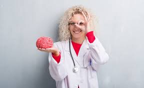 How Your Eyes Relate To Your Brain Your Brain Eyes Brain