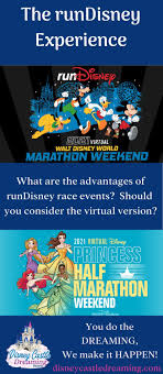What Is The Rundisney Experience In 2020 Run Disney Disney World Marathon Disney Marathon