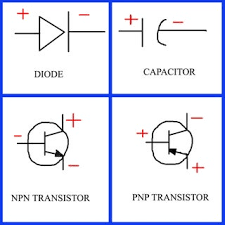 One of the clocks is. How To Read Circuit Diagrams 4 Steps Instructables