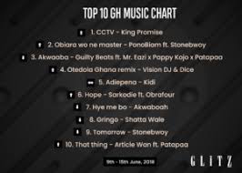 glitz africa music chart week 24 glitz africa magazine