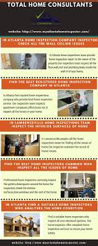 In Atlanta Home Inspections Team Provide Home Inspection Report To The Owner Of The Property Our Inspectors Team Insp Home Inspection Home Inspector Inspect