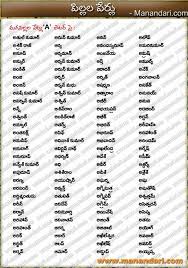 23.06.2022 · short baby boy names that start with d. Telugu Baby Boy Names Starting With Letter T With Meaning Artofit