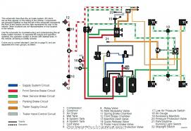 Wire up your tow vehicle and trailer with whatever it takes to get your trailer lights on, the electric brakes slowing down, and the trailer battery charging. Electric Trailer Brake Wiring Diagram Gm Starter Wiring Coil 5pin Tukune Jeanjaures37 Fr