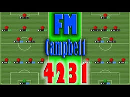 Resultado de imagen de 4231