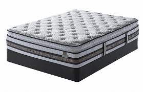 Every iseries hybrid mattress features a cooling gel memory foam, an innerspring support system the iseries hybrid mattress collection is made by serta, a company located in hoffman estates. Serta Iseries Caliber Super Pillow Top Mattress Reviews Goodbed Com