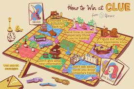 This is when the detective work begins. Strategies For How To Win At Clue Cluedo