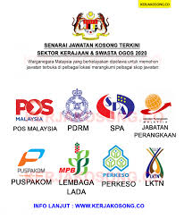 Iklan jawatan kosong instedt 2017. Jawatan Kosong Ogos Kerajaan Swasta Minima Pmr Spm Gaji Rm1200 00 Rm9549 00