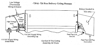 Seeking info concerning trane air conditioner wiring diagram. Http Www Cleggind Com Postal Tech Pdfs Ac2 Airxcel 1976376 5b1 5d Pdf
