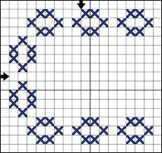 I've also included a blank chart for you to plan your design on, if you're a planner like me! Cross Stitch Cross Stitch Cross Stitch Patterns Cross Stitch Border Pattern