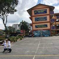 Nkri (negara kesatuan republik indonesia). Sk Taman Kosas 78 Visitors