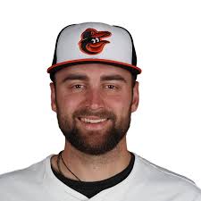 Colton Cowser (thumb) targeting return in late May/early June