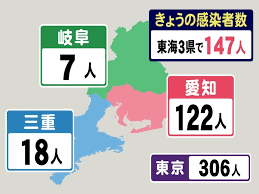 札幌 函館 旭川 帯広 釧路 北見 室蘭 青森 岩手 宮城 秋田 山形 福島 茨城 栃木 群馬 埼玉 千葉 東京 神奈川 新潟 山梨 長野 富山 石川 福井 岐阜 静岡 愛知 三重 滋賀. Ge9yqa2jvsebsm