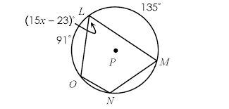 In the figure above, drag any. Angles In Inscribed Quadrilaterals Inscribed Quadrilaterals In Circles Principles Video