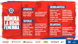 I dati vengono mostrati per ciascun mese, incluso il numero delle settimane. Camerun Vs Chile Repechaje Olimpico Formaciones Dia Hora Y Como Ver En Tv Y Online Goal Com