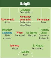 Hieronder ziet u een overzicht van de opstellingen van beide ploegen. Komt Ek In 2021 Beter Uit Of Is Het Net Te Laat Euro 2020 Ad Nl