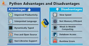 Python Advantages and Disadvantages - Step in the right direction ...