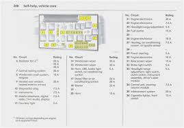 What fuse dose the corolla 2018 rear camera need / has anyone installed a dash cam? Vaxuhall Zafira B 2005 2015 Fuse Box Diagram Wiring Diagram Files Back