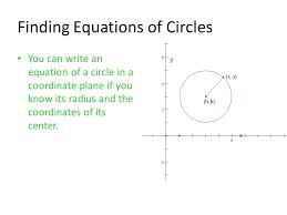 Write standard equation of a circle. Equations Of Circles Vocab Review Circle The Set Of All Points A Fixed Distance R From A Point H K Where R Is The Radius Of The Circle And The Point