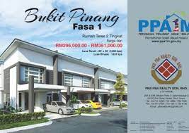 Universiti utara malaysia, sintok, pp. Projek Projek Permodalan Kedah Berhad