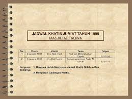 Check spelling or type a new query. Selamat Datang Pusat Pemberdayaan Ummat Yang Profesional Dan Mandiri Ppt Download