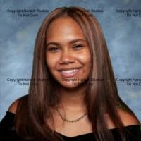 2400+ "Rosaly" profiles