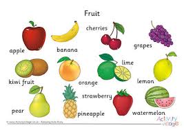Resultado de imagen de drinks vocabulary