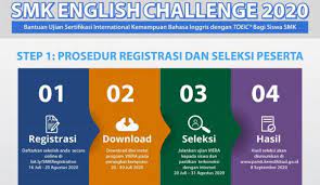 Maybe you would like to learn more about one of these? Smkn 1 Bangil Fasilitasi 614 Peserta Didik Untuk Uji Viera Bahasa Inggris Berskala Nasional Smk Negeri 1 Bangil